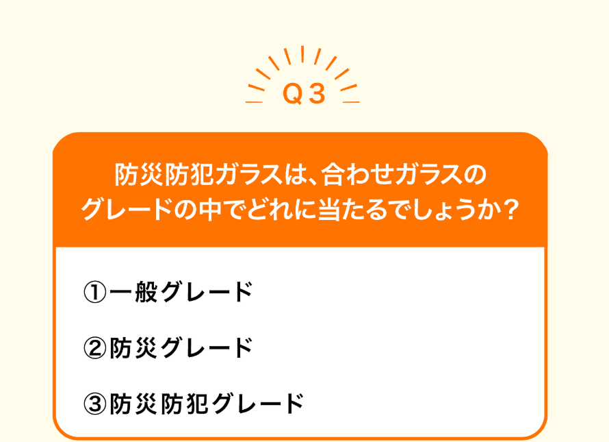 Q3．防災防犯ガラスは、合わせガラスのグレードの中でどれに当たるでしょうか？